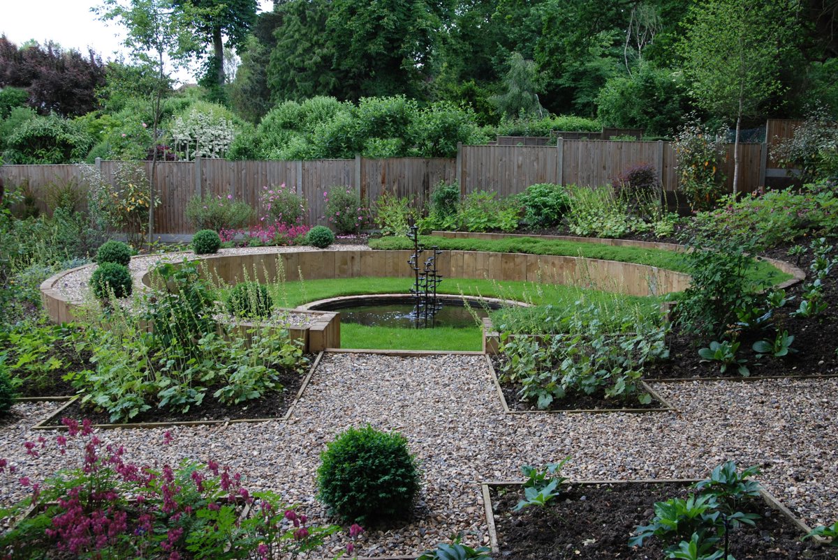 Large Family Garden